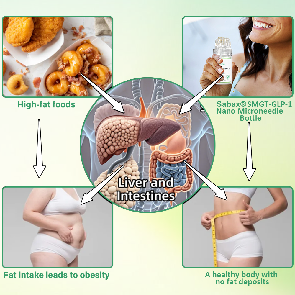 Sabax® Only 6 items left! We are offering you an additional 30% OFF! Most users recommend purchasing 4-5 items for a healthy and perfect body! If you miss this opportunity, you'll have to wait until next year!🏆